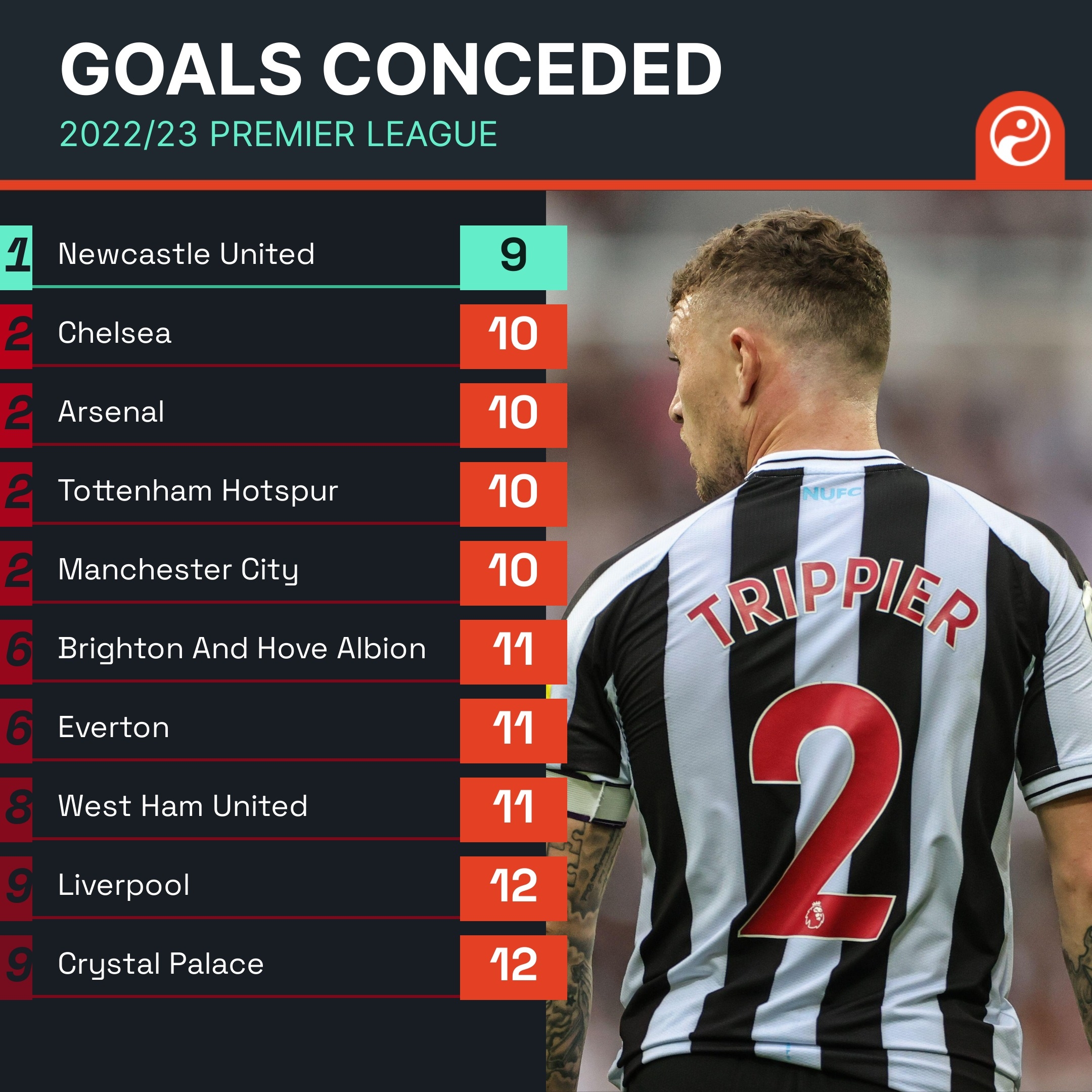 这一调整不 这一调整不